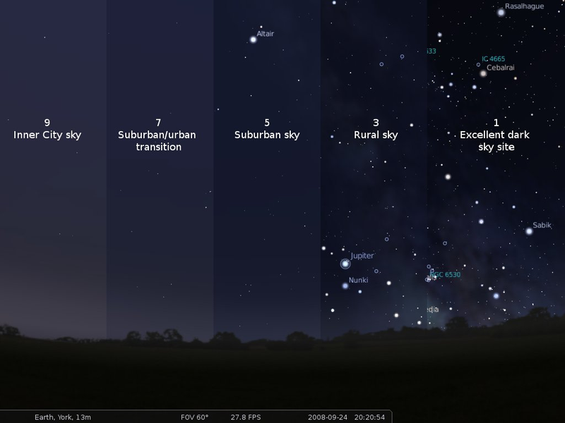 Illustration for article titled An ode to Dark Skies
